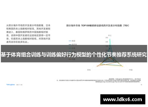基于体育组合训练与训练偏好行为模型的个性化节奏推荐系统研究