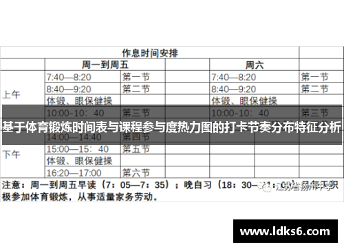 基于体育锻炼时间表与课程参与度热力图的打卡节奏分布特征分析
